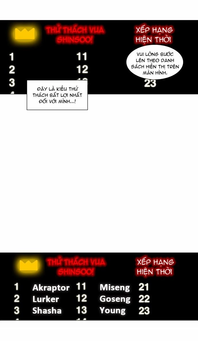 Tòa Tháp Bí Ẩn 2 Chapter 6 - 14