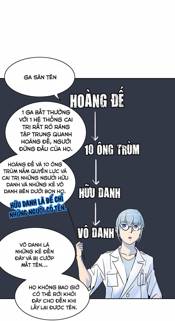 Tòa Tháp Bí Ẩn 2 Chapter 203 - 27