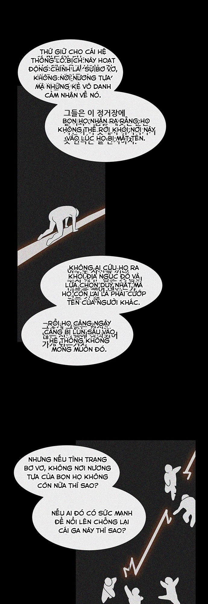 Tòa Tháp Bí Ẩn 2 Chapter 203 - 74