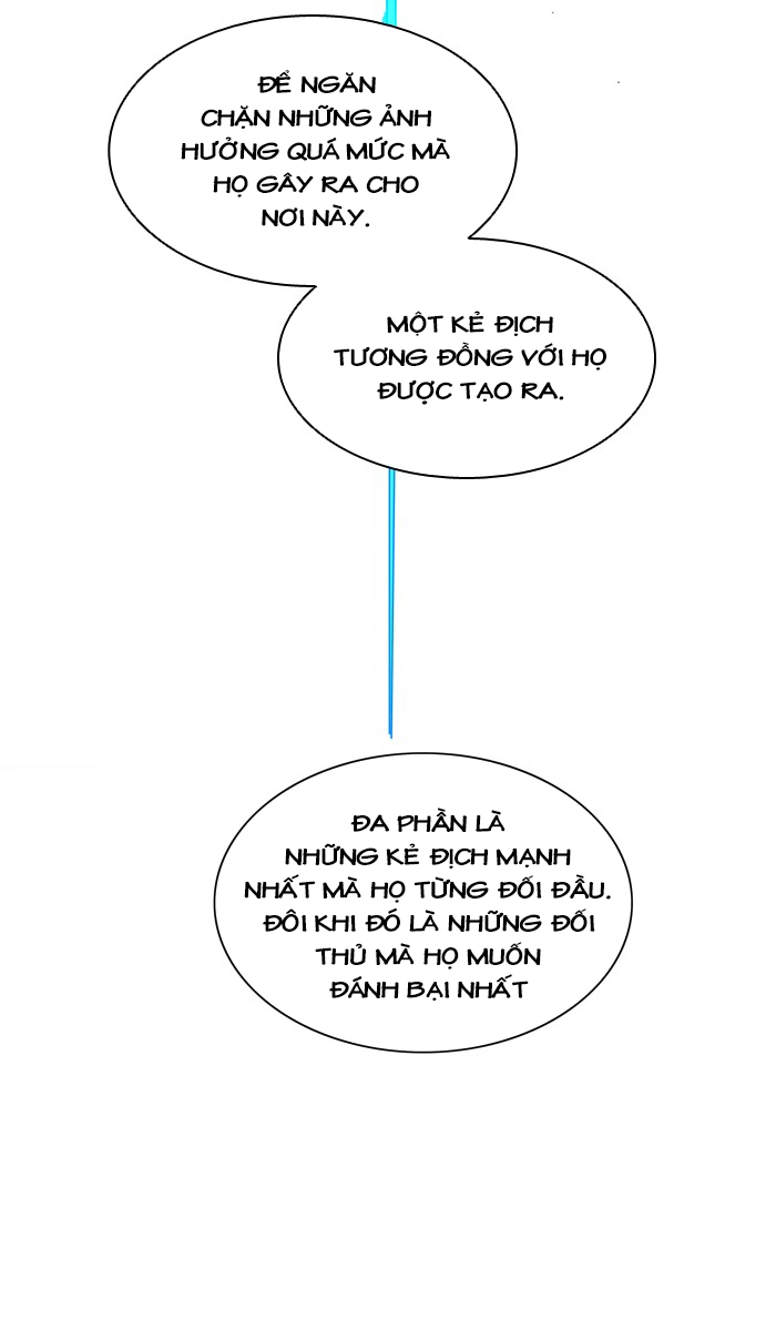 Tòa Tháp Bí Ẩn 2 Chapter 265.5 - 35
