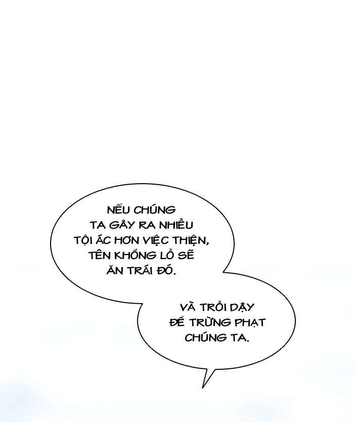Tòa Tháp Bí Ẩn 2 Chapter 266 - 42