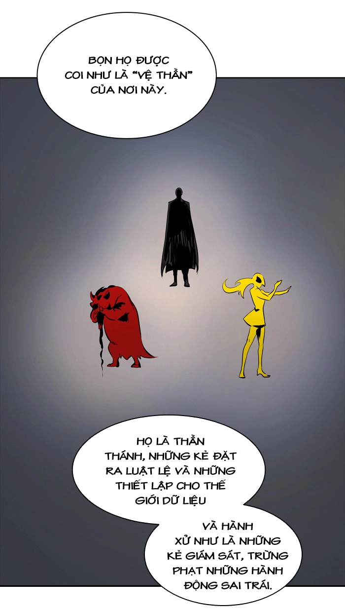 Tòa Tháp Bí Ẩn 2 Chapter 268.5 - 25