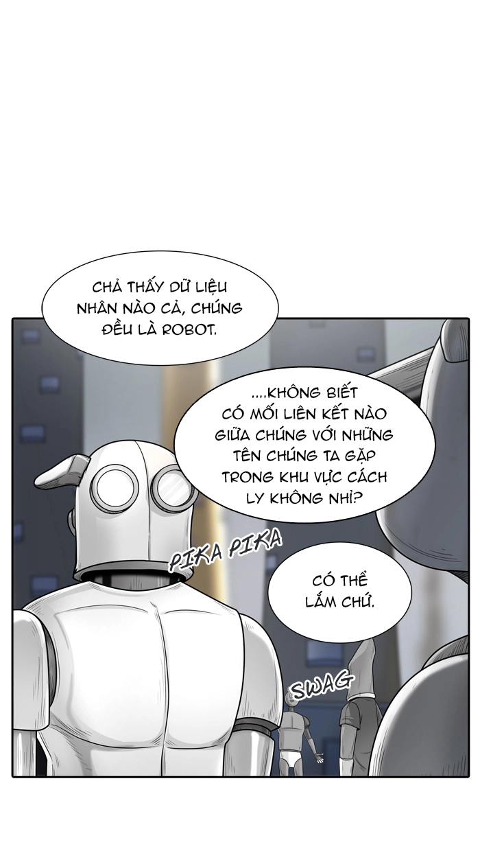 Tòa Tháp Bí Ẩn 2 Chapter 284.5 - 31