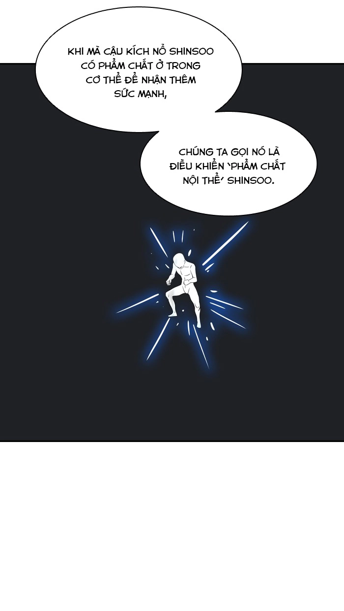 Tòa Tháp Bí Ẩn 2 Chapter 288.5 - 28