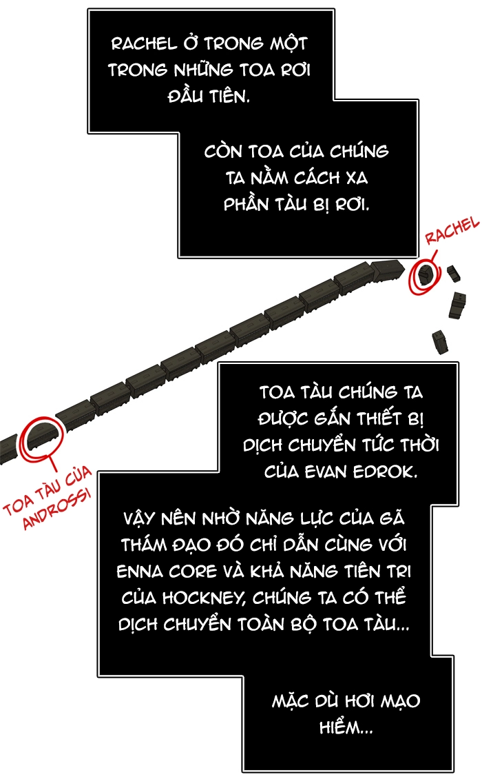 Tòa Tháp Bí Ẩn 2 Chapter 320 - 43