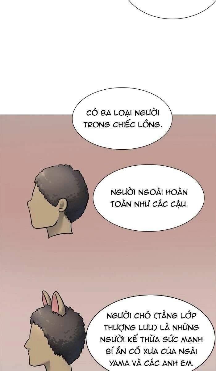 Tòa Tháp Bí Ẩn 2 Chapter 426 - 54