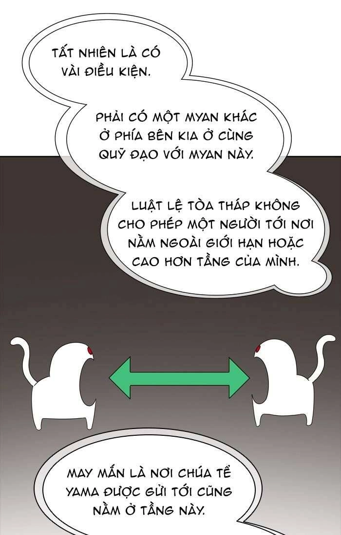 Tòa Tháp Bí Ẩn 2 Chapter 453 - 82