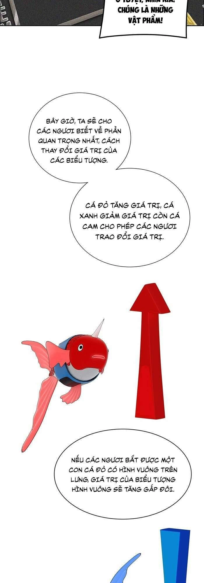 Tòa Tháp Bí Ẩn 2 Chapter 500 - 86