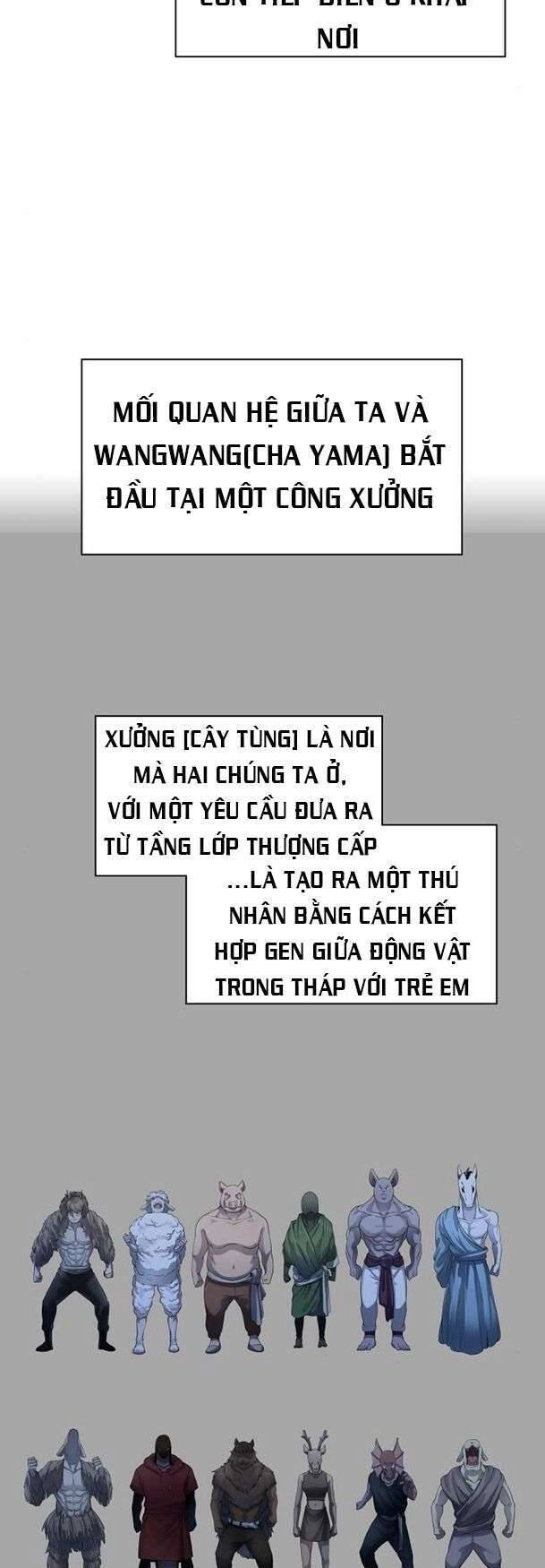 Tòa Tháp Bí Ẩn 2 Chapter 526 - 5