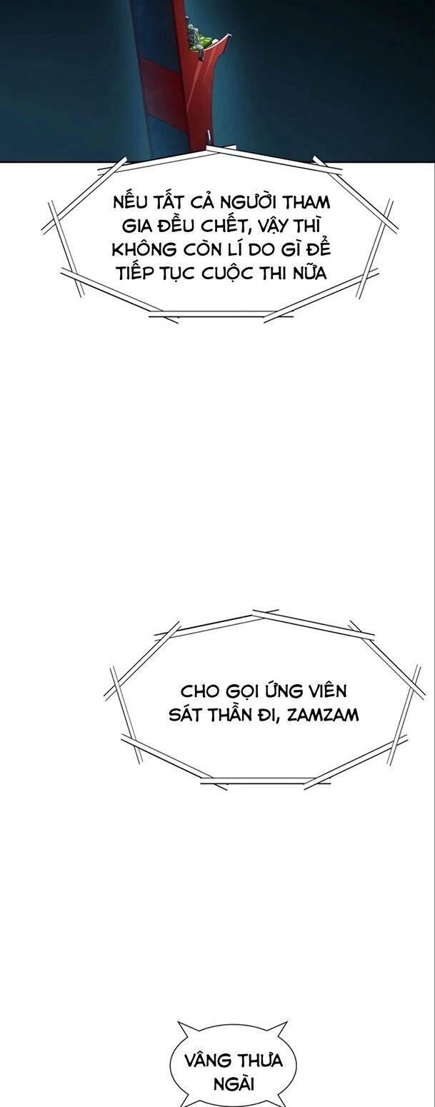 Tòa Tháp Bí Ẩn 2 Chapter 554 - 81