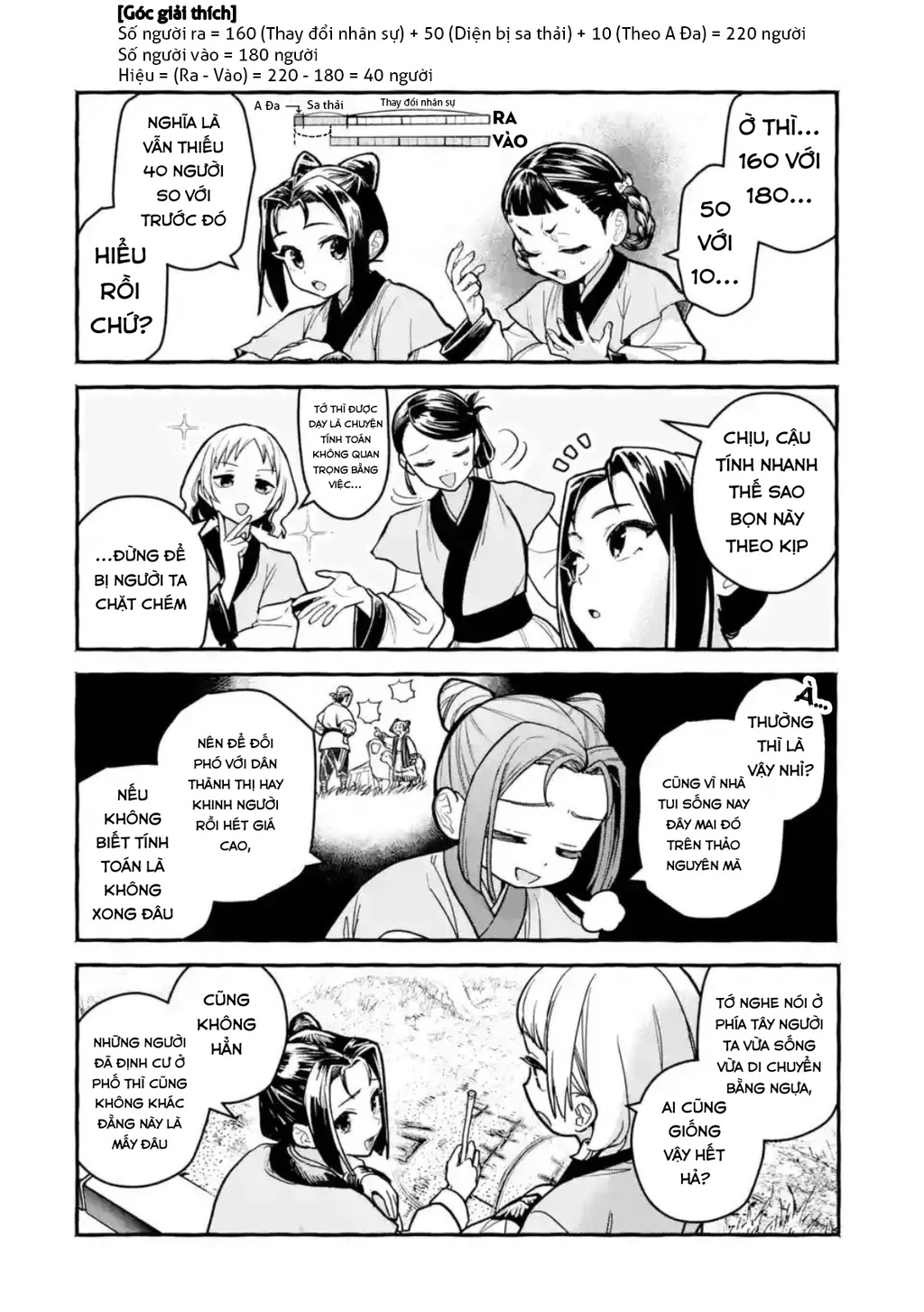 Dược Sư Tự Sự Ngoại Truyện: Tiểu Lan Hồi Ký Chapter 8 - 5