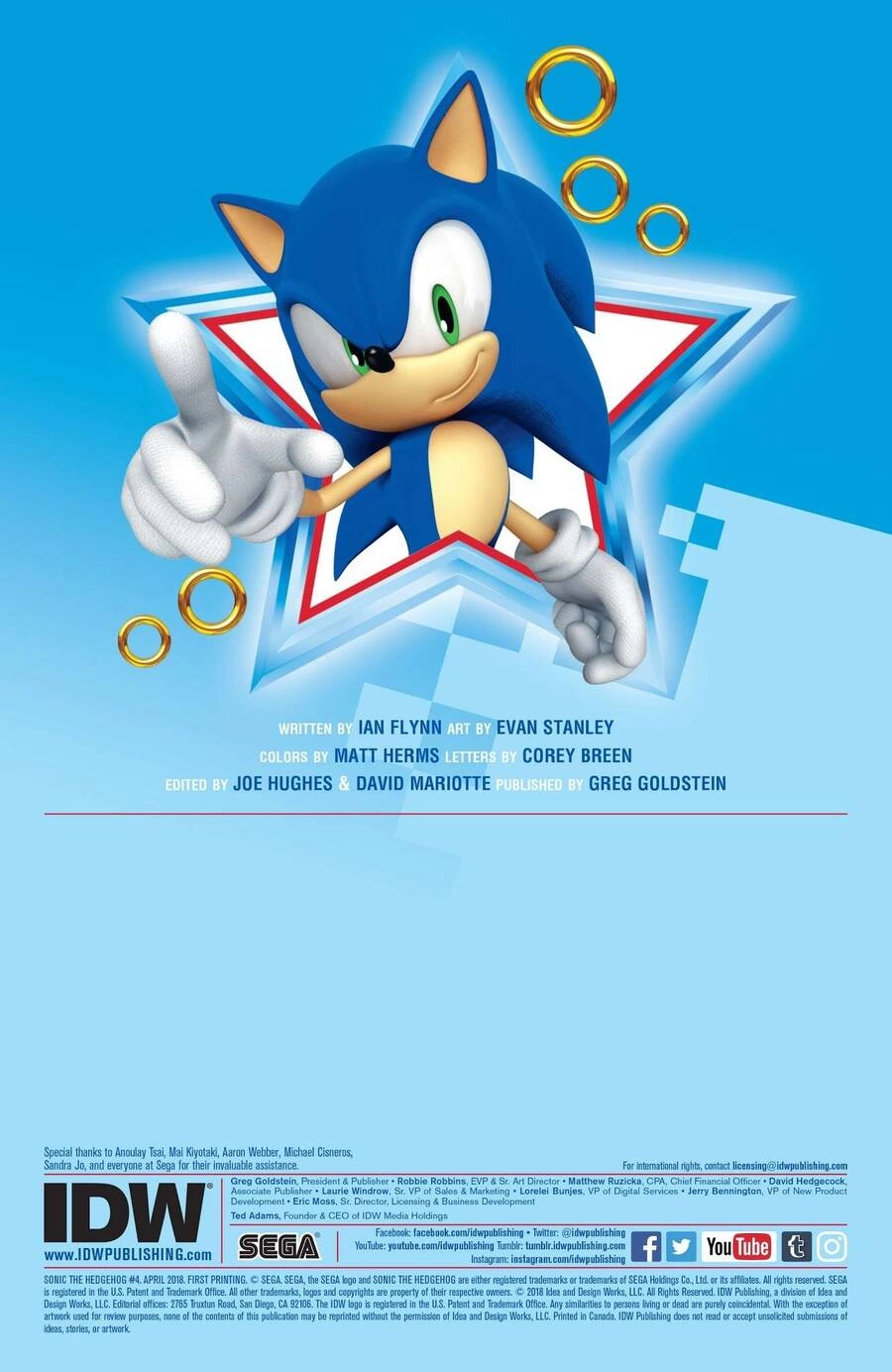 Sonic The Hedgehog Chapter 4 - 2