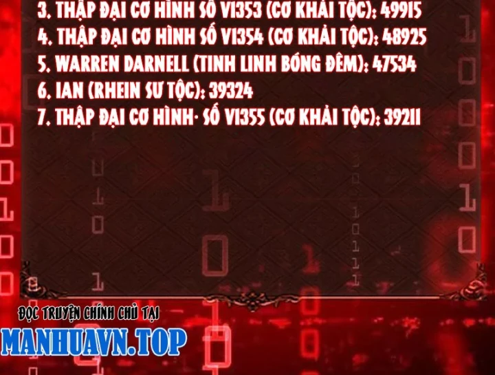 Toàn Dân Đoạt Tháp: Ta Đã Sớm Thông Qua Tầng 999 Chapter 44 - 117