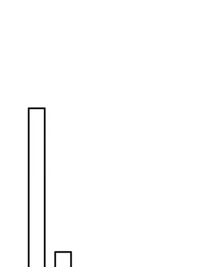 Thần Hào Như Ta, Làm Tra Nam Cũng Là Hợp Lý Chapter 30 - 81