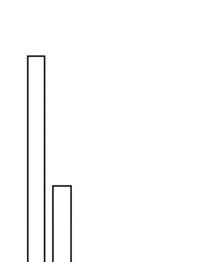 Thần Hào Như Ta, Làm Tra Nam Cũng Là Hợp Lý Chapter 33 - 71