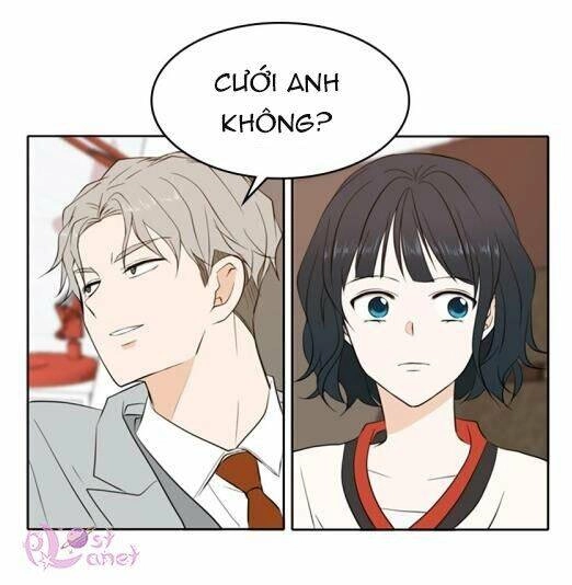 Kiếp Này Cũng Xin Chăm Sóc Tôi Như Vậy Nhé Chapter 20 - 15