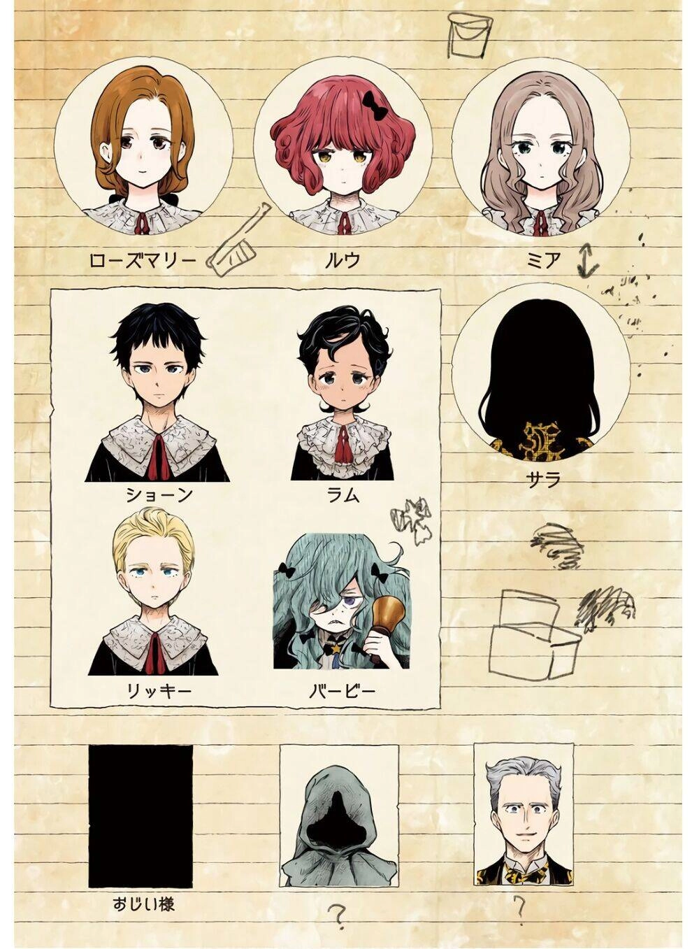 Gia Đình Của Những Chiếc Bóng Chapter 13 - 7