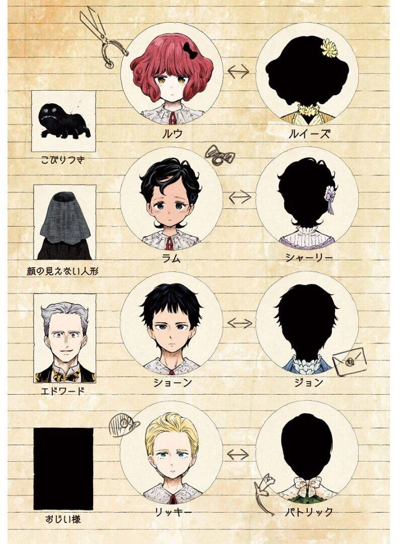 Gia Đình Của Những Chiếc Bóng Chapter 37 - 7