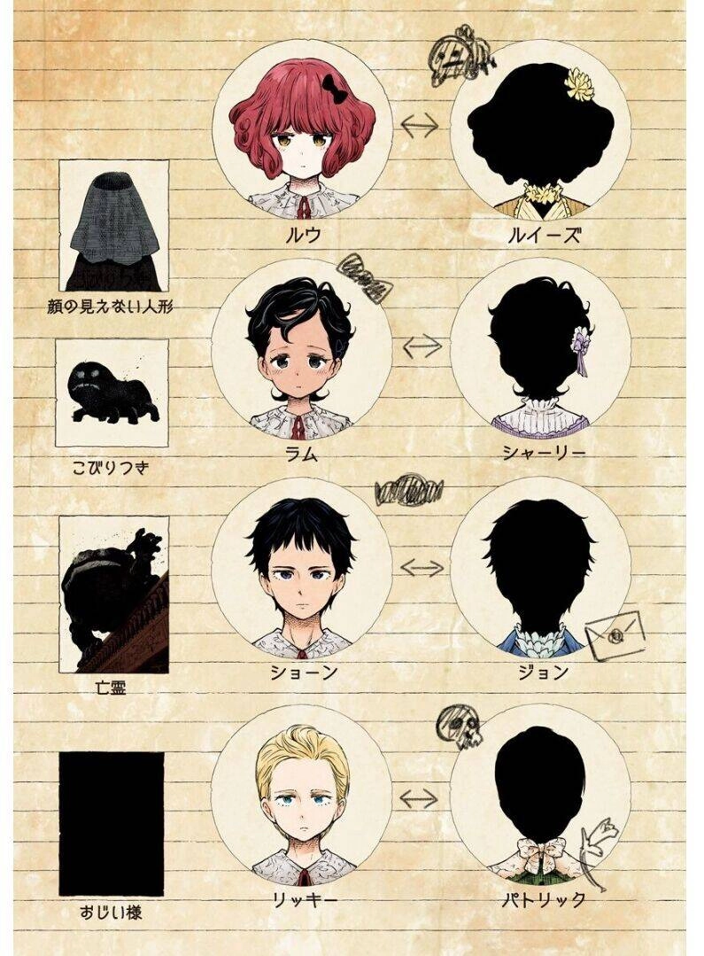 Gia Đình Của Những Chiếc Bóng Chapter 53 - 3