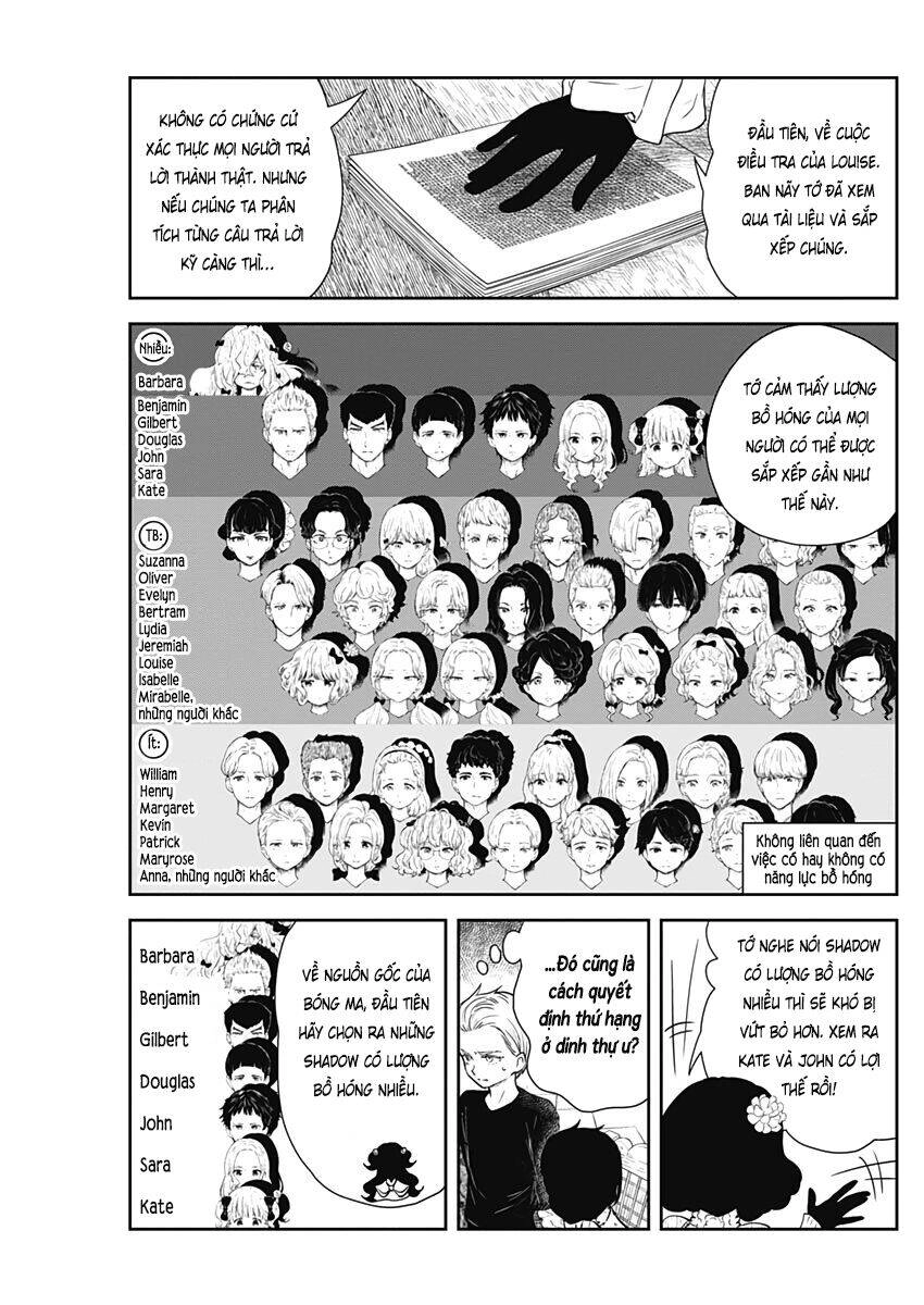 Gia Đình Của Những Chiếc Bóng Chapter 67 - 6