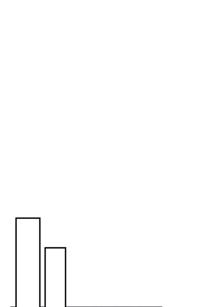 Healer Cấp S Chữa Trị Cho Quái Vật Chapter 20 - 57