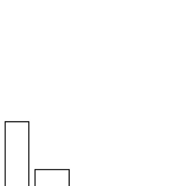 Healer Cấp S Chữa Trị Cho Quái Vật Chapter 37 - 13