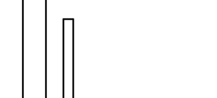 Cả Server Đều Muốn Ám Sát Ta Chapter 47 - 47