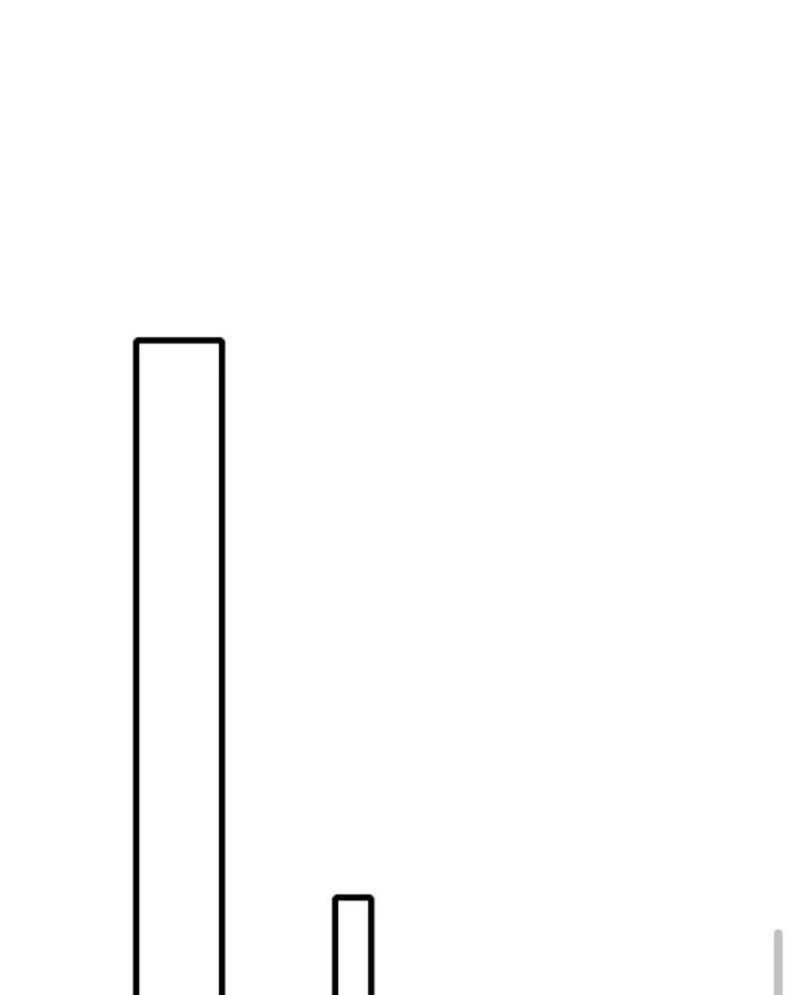 Cả Server Đều Muốn Ám Sát Ta Chapter 97 - 51