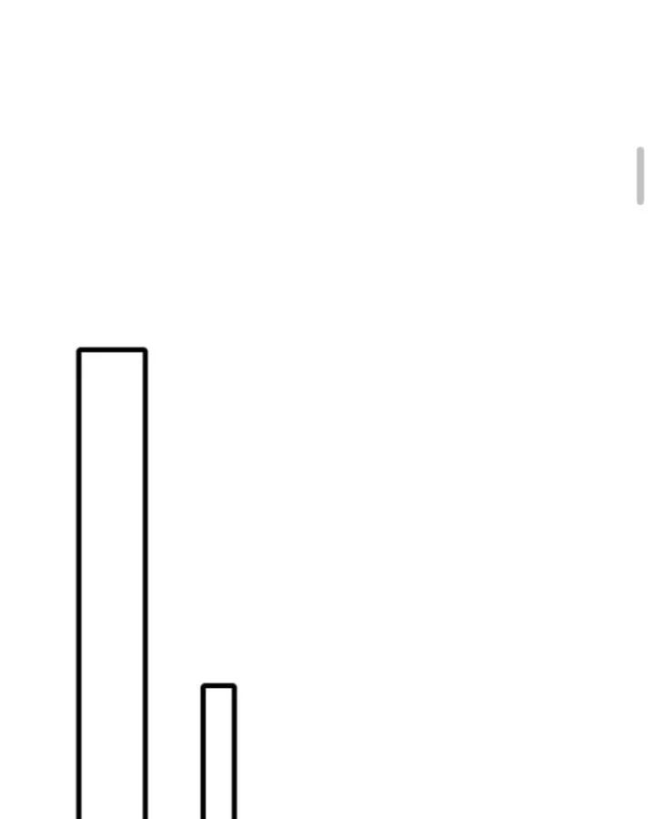 Cả Server Đều Muốn Ám Sát Ta Chapter 106 - 64