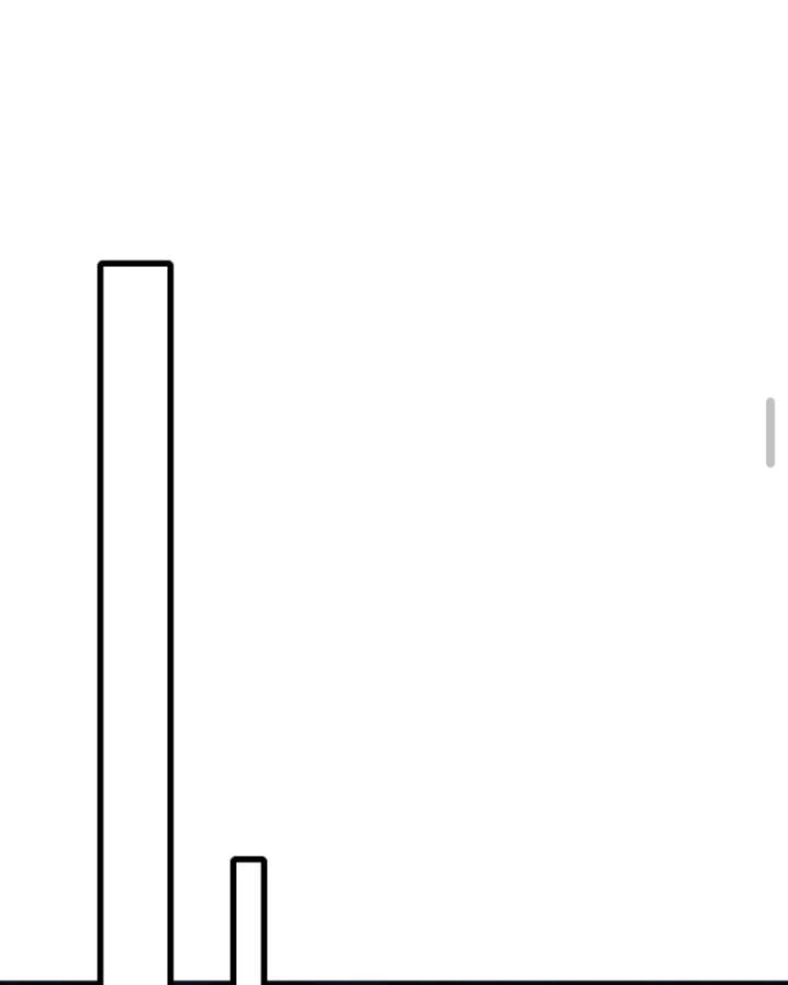 Cả Server Đều Muốn Ám Sát Ta Chapter 110 - 24