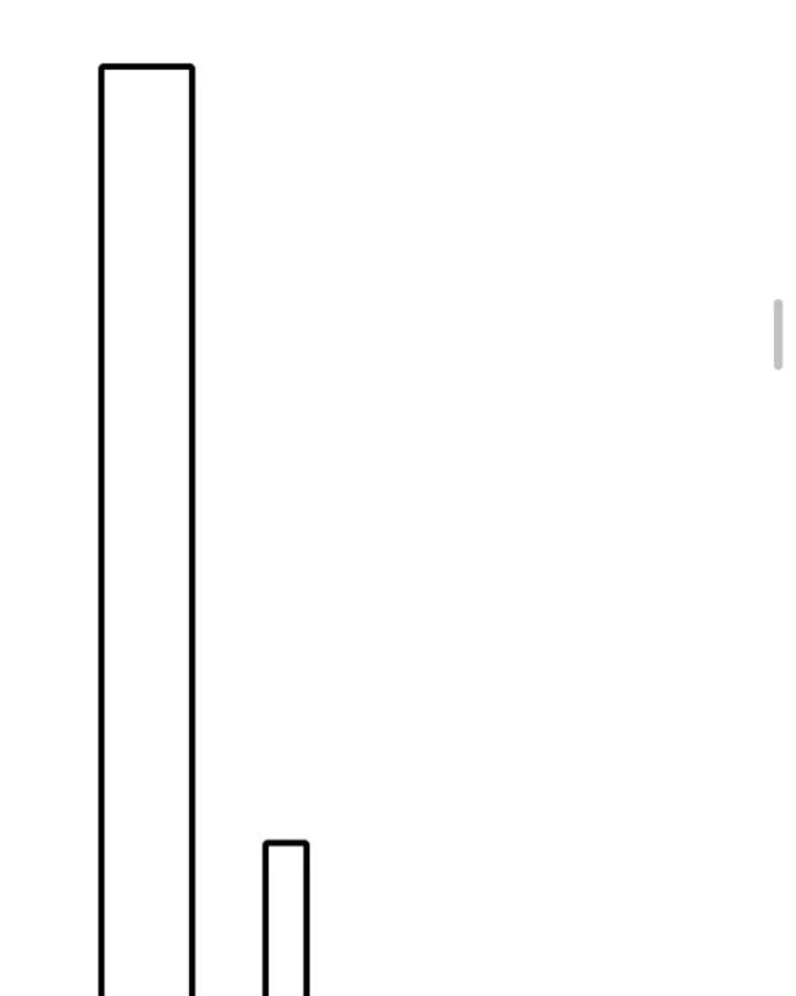 Cả Server Đều Muốn Ám Sát Ta Chapter 150 - 55