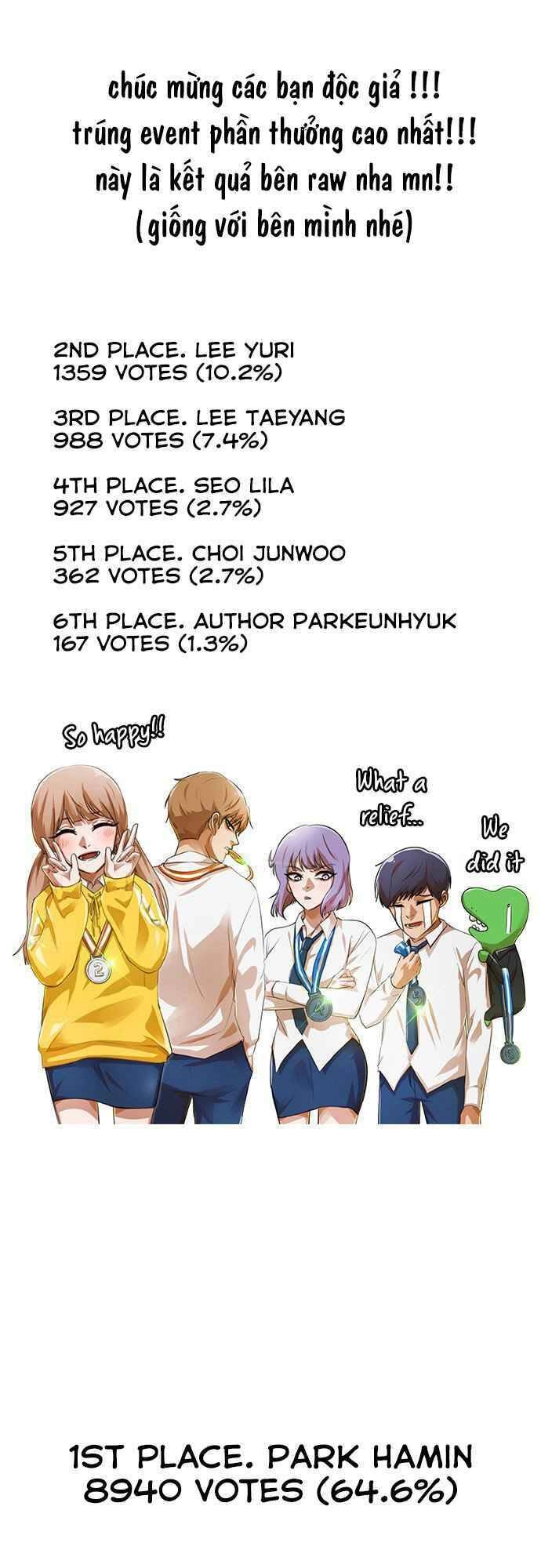 Cô Gái Từ Ứng Dụng Nhắn Tin Ngẫu Nhiên Chapter 100 - 2