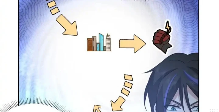 Tiến Hóa Ban Đầu Chapter 41 - 47