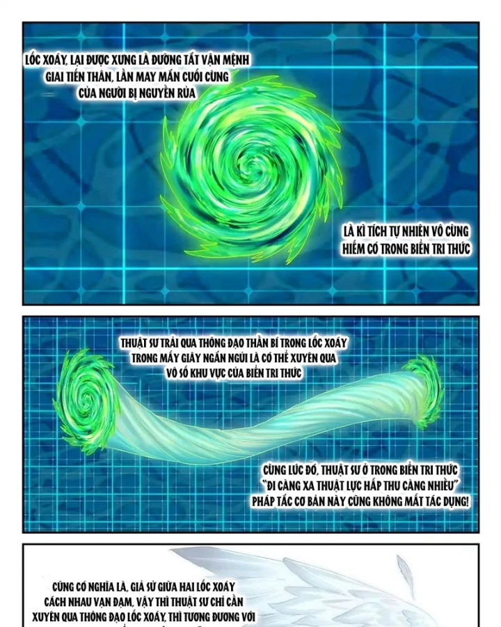 Sổ Tay Thuật Sư Chapter 38 - 33