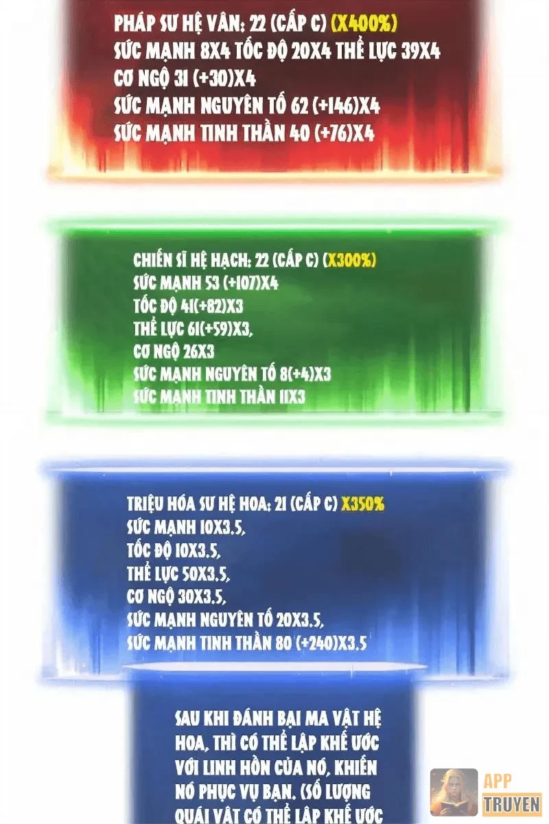 Thức Tỉnh Toàn Chức Chapter 61 - 34