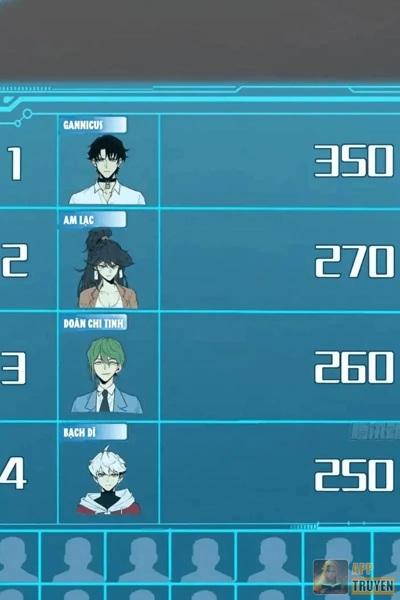 Thức Tỉnh Toàn Chức Chapter 73 - 45