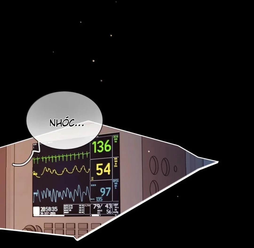 Bên Trong Có Chó Dữ, Xin Cẩn Thận Chapter 119 - 82