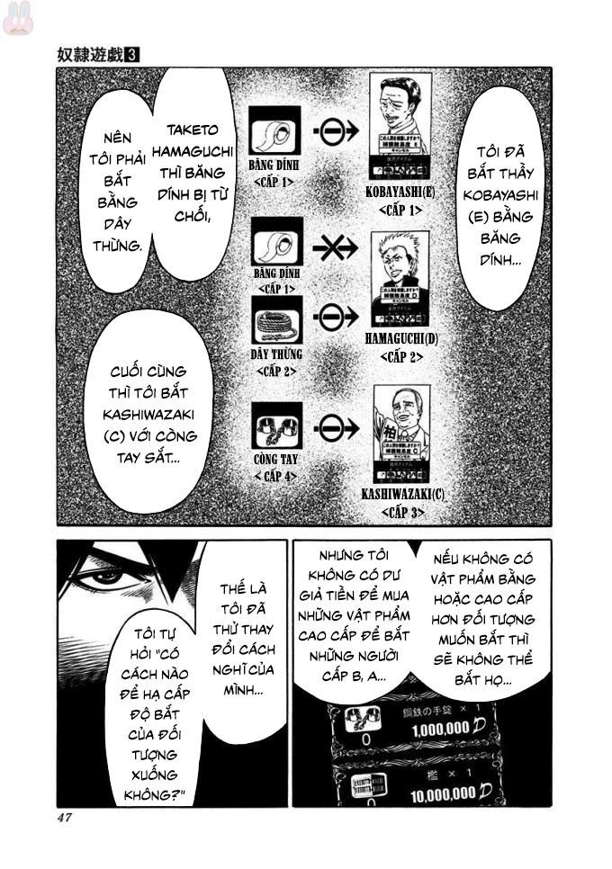 Slave Game Chapter 10 - 41