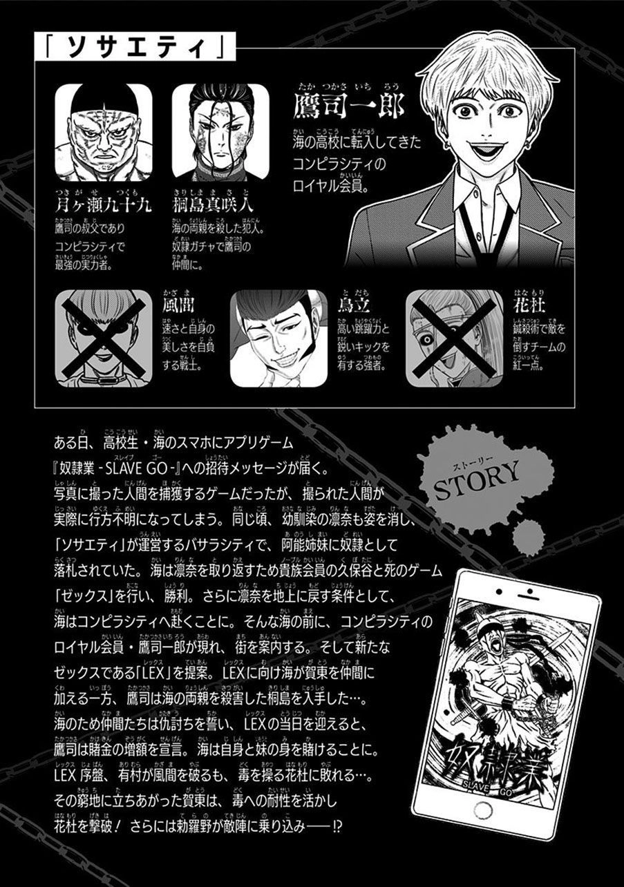 Slave Game Chapter 51 - 6