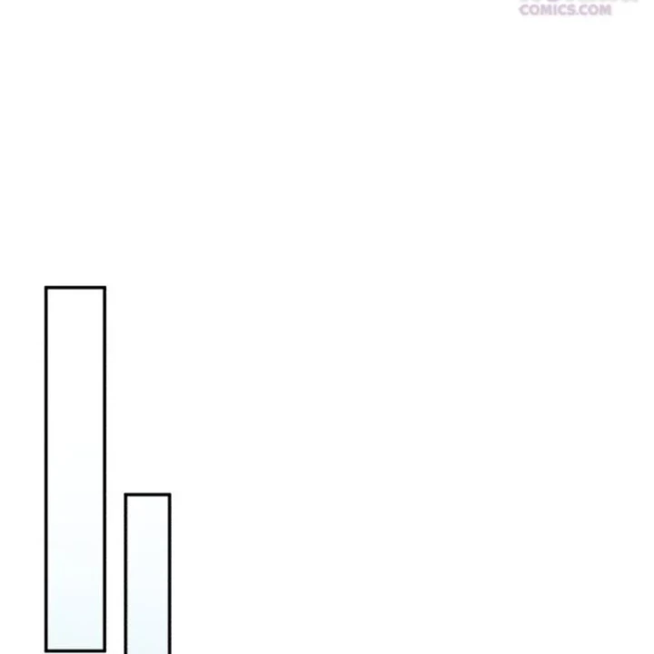 Support Gánh Cả Thế Giới Chapter 33 - 71