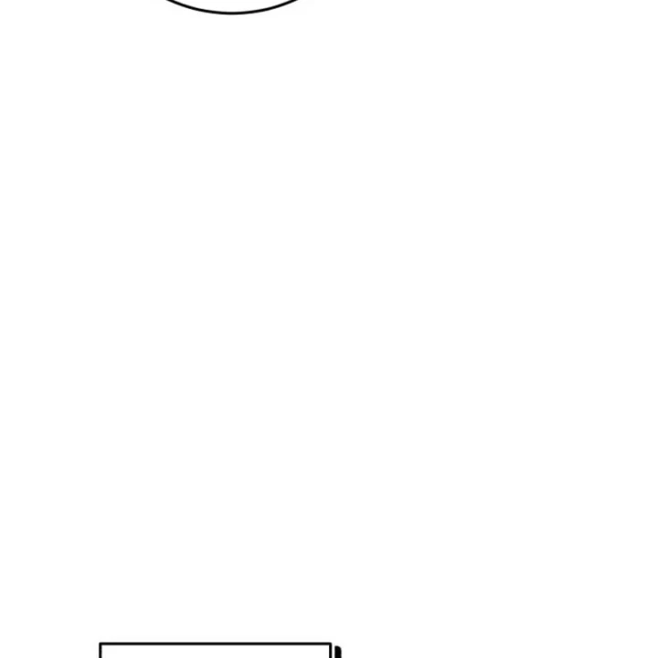 Support Gánh Cả Thế Giới Chapter 36 - 149