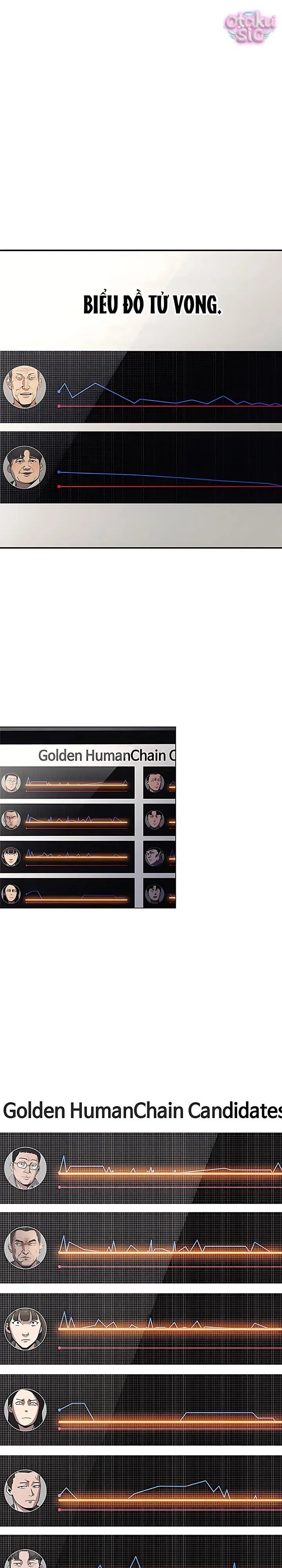 Tôi Sẽ Cho Bạn Biết Bạn Đáng Giá Bao Nhiêu Chapter  14 - 47