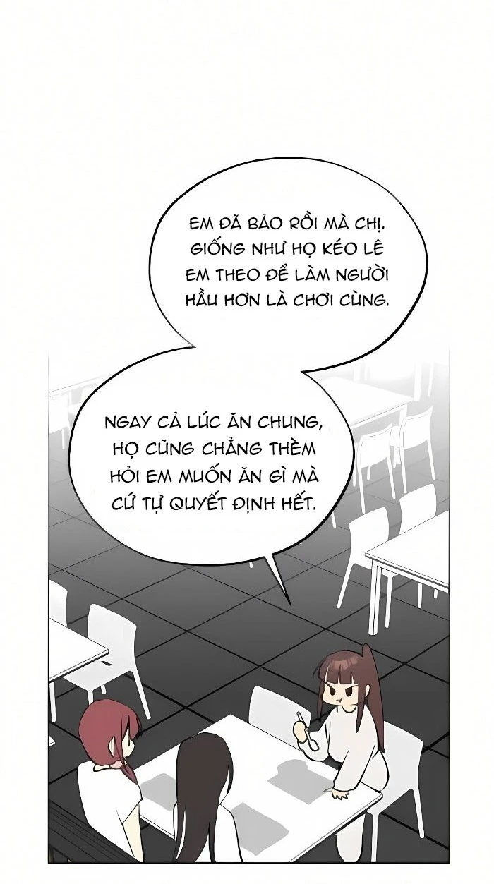 Hôm Nay Han Yoil Là Con Gái Chapter 47 - 60