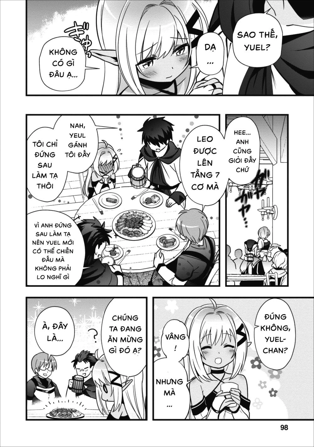 Pervy Healer Chapter 3.5 - 6