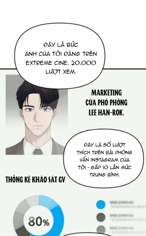 Thiên Tài Công Sở Vượt Qua Ranh Giới Chapter 16 - 18