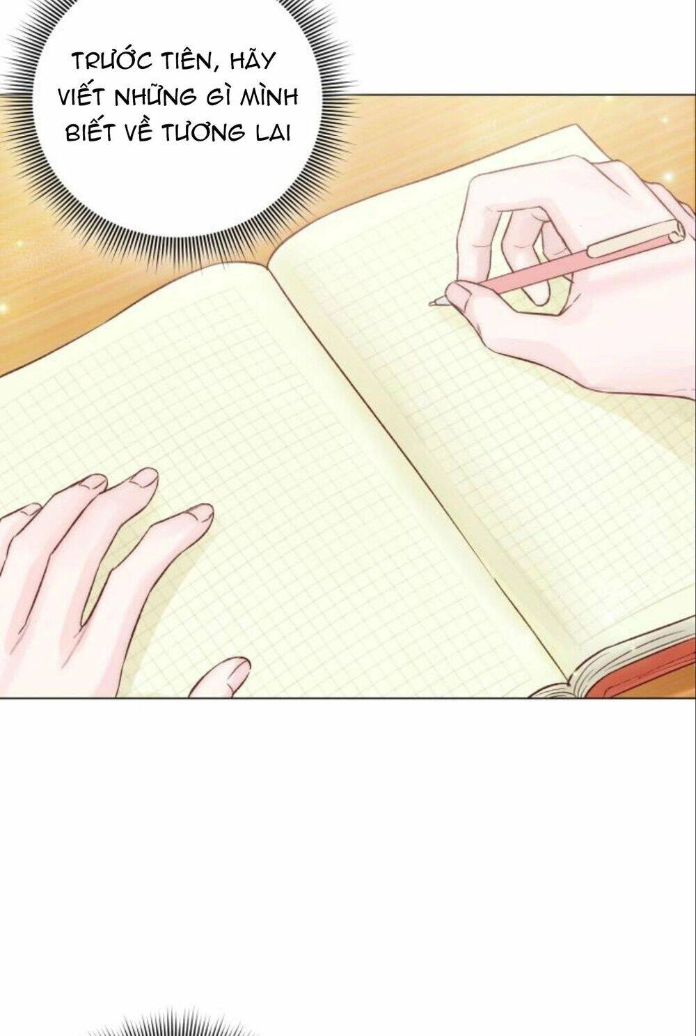 Kết Thúc Nhất Định Sẽ Có Hậu Chapter 11 - 75