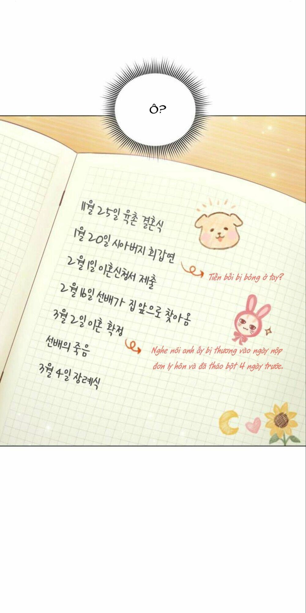 Kết Thúc Nhất Định Sẽ Có Hậu Chapter 11 - 77