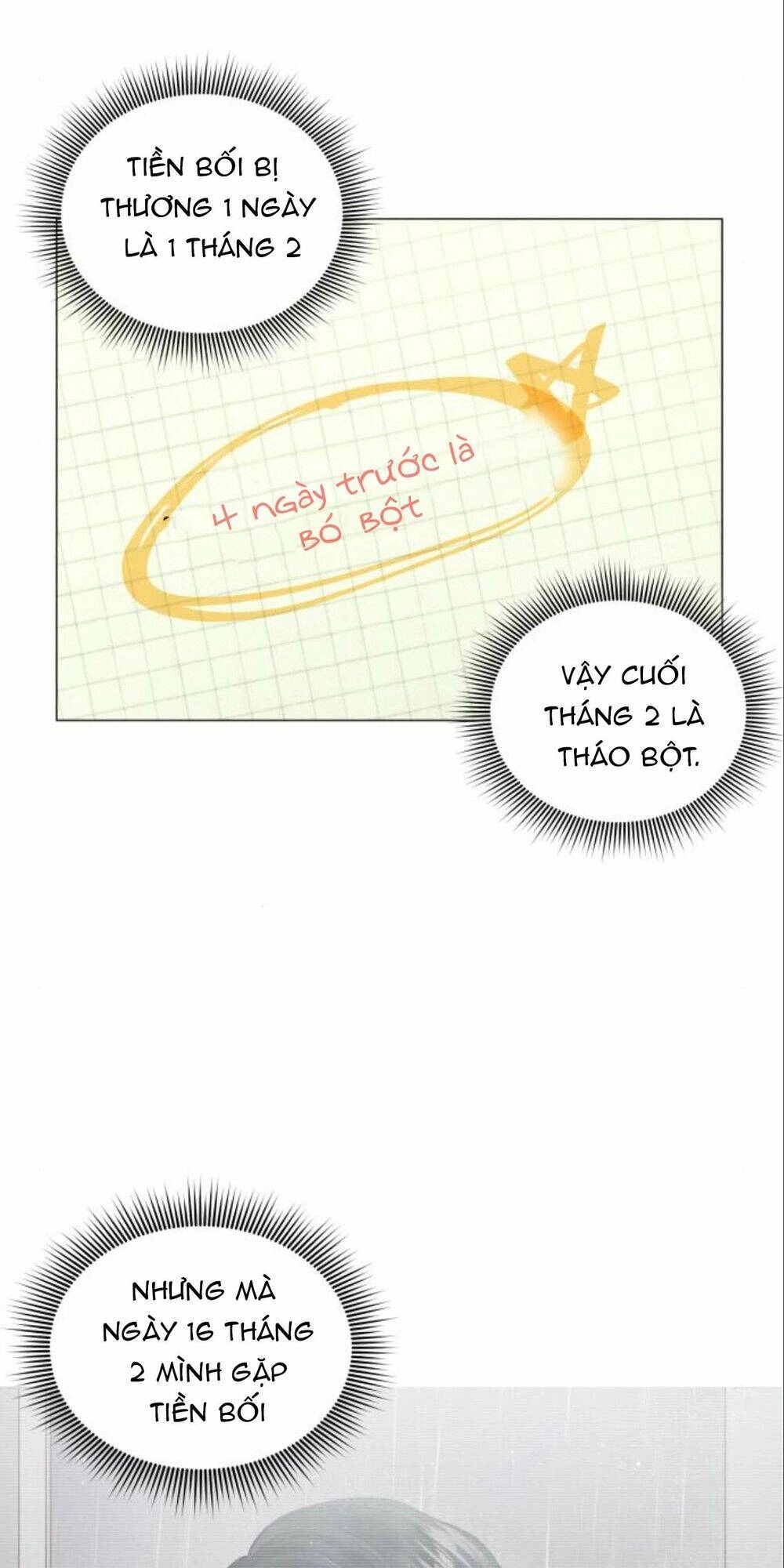 Kết Thúc Nhất Định Sẽ Có Hậu Chapter 11 - 78