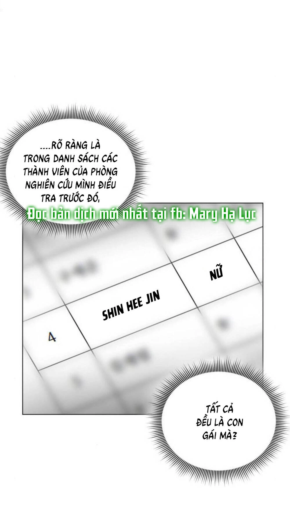 Kết Thúc Nhất Định Sẽ Có Hậu Chapter 19 - 57