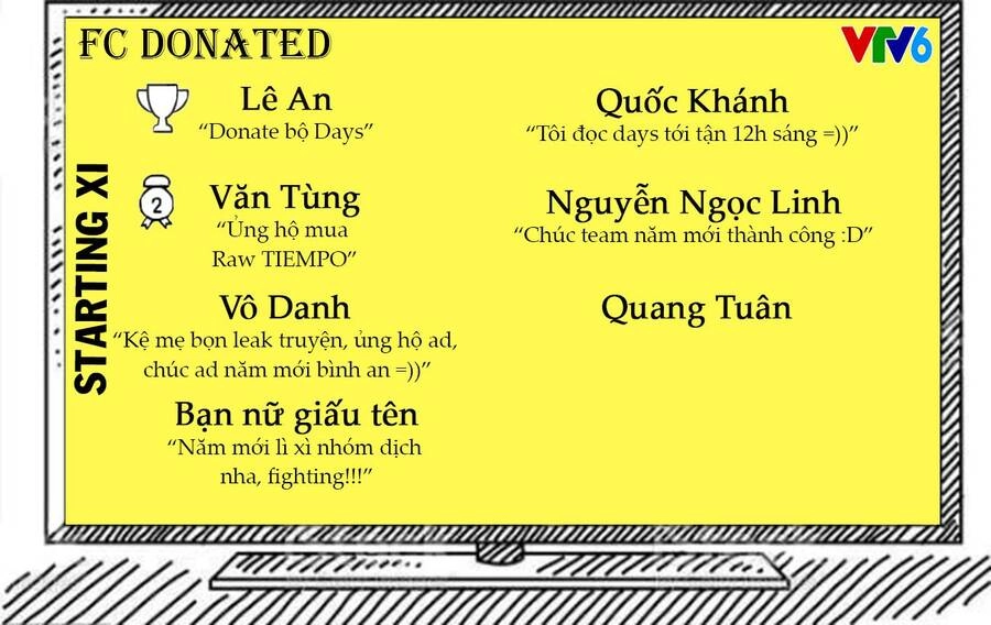 Days Chapter 106 - 24